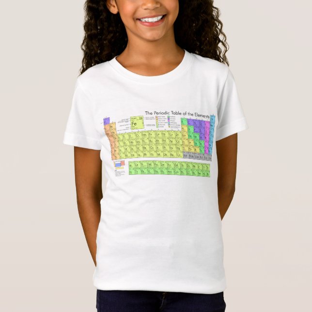 Periodiska bord av inslag färgstarka flickors t-sh t shirt (Framsida)