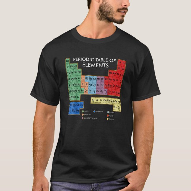 Periodiska Bord av Inslag-grafik T Shirt (Framsida)