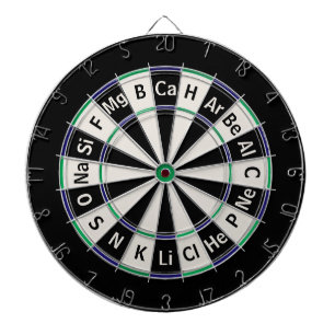 Periodiska Bord av Inslag Science Atomic Number Darttavla