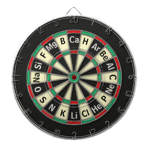 Periodiska Bord av Inslag Science Atomic Number Darttavla