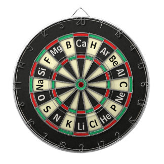 Periodiska Bord av Inslag Science Atomic Number Darttavla
