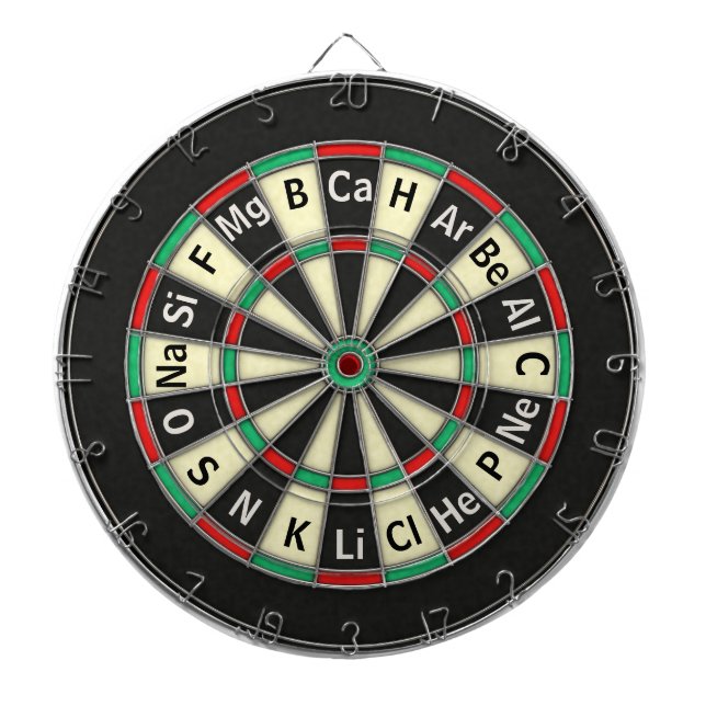 Periodiska Bord av Inslag Science Atomic Number Darttavla (Framsidan)
