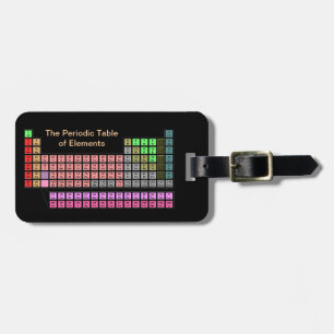 Periodiska Bord Bagagebricka