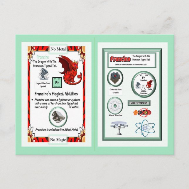 Periodiska Bord-draken - Francium Card Vykort (Framsida)