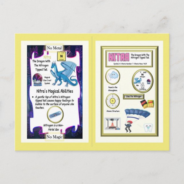 Periodiska Bord-draken - kvävekort Vykort (Framsida)