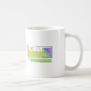 Periodiska Bord Färg Kaffemugg