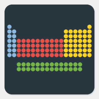 Periodiska bord fyrkantigt klistermärke