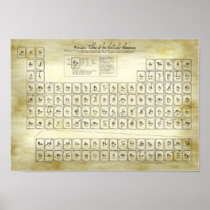Periodiska Bord i det klassiska Inslag - Alchemy Poster