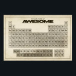 Periodiska Bord i FANTASTISK XXL Poster2 Poster<br><div class="desc">Den periodiska Bord i FANTASTISK. Innehåller varje fantastisk sak som MANKIND känner till. Varför genomgå en farlig kirurgi för att odla ett gigantiskt extra par testikeler,  när du bara kunde köpa den här poster?</div>