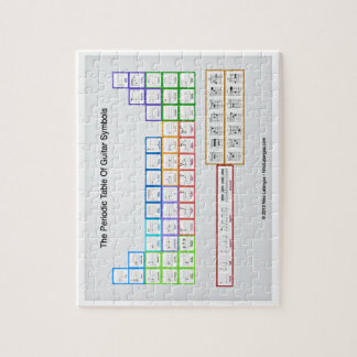 Periodiska Bord i Guitar Symbols Puzzle Pussel