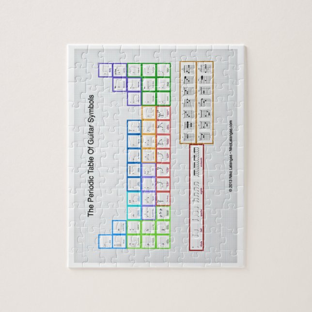 Periodiska Bord i Guitar Symbols Puzzle Pussel (Vertikal)