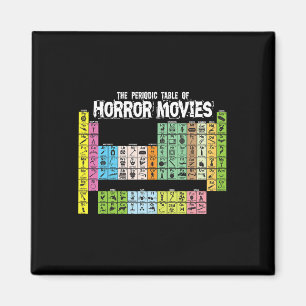 Periodiska Bord i Horror Movies Chemistry Science Magnet