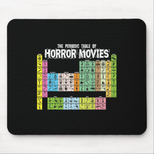 Periodiska Bord i Horror Movies Chemistry Science Musmatta