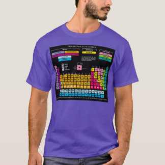 Periodiska Bord i Inslag 1 T Shirt