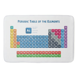 Periodiska Bord i Inslag 2 Badrumsmatta