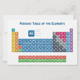 Periodiska Bord i Inslag 2 Brevpapper