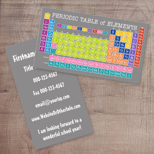 Periodiska Bord i Inslag: Back to school Visitkort