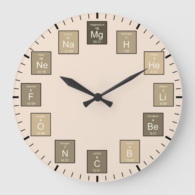 Periodiska Bord i Inslag Beige Scientists Clock Stor Klocka (Framsida)