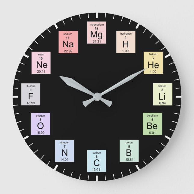 Periodiska Bord i Inslag Chemist Scientist Clock Stor Klocka (Framsida)