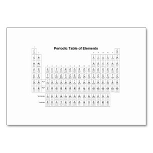 Periodiska Bord i Inslag Chemistry Chart Science S Bordsnummer