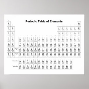 Periodiska Bord i Inslag Chemistry Chart Science S Poster