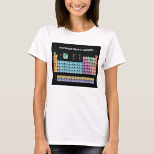 Periodiska bord i inslag dekorativ kudde t shirt