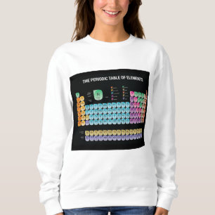 Periodiska bord i inslag dekorativ kudde t shirt
