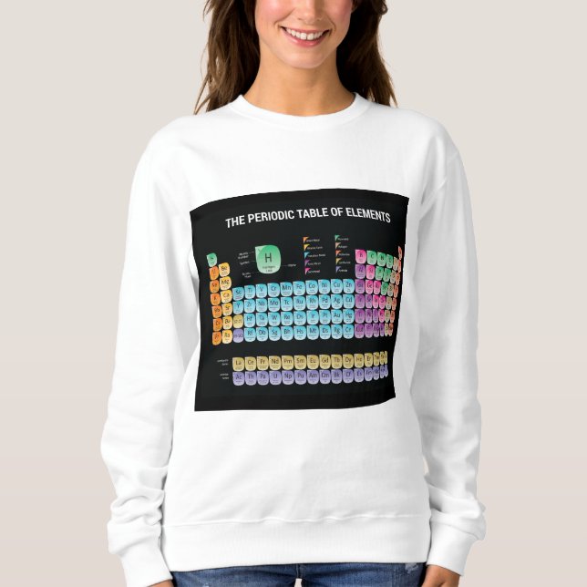 Periodiska bord i inslag dekorativ kudde t shirt (Framsida)