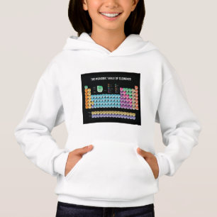 Periodiska bord i inslag dekorativ kudde t shirt