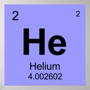 Periodiska Bord i Inslag (Helium) Poster