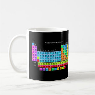 Periodiska Bord i Inslag-kaffe Mugg