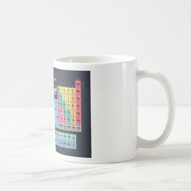 Periodiska Bord i Inslag Kaffemugg (Höger)