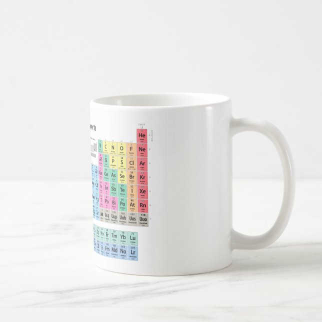 Periodiska Bord i Inslag Kaffemugg (Höger)