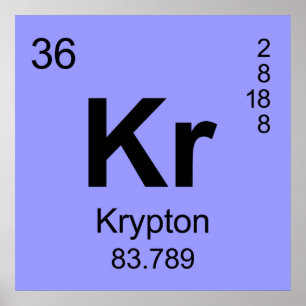 Periodiska Bord i Inslag (Krypton) Poster