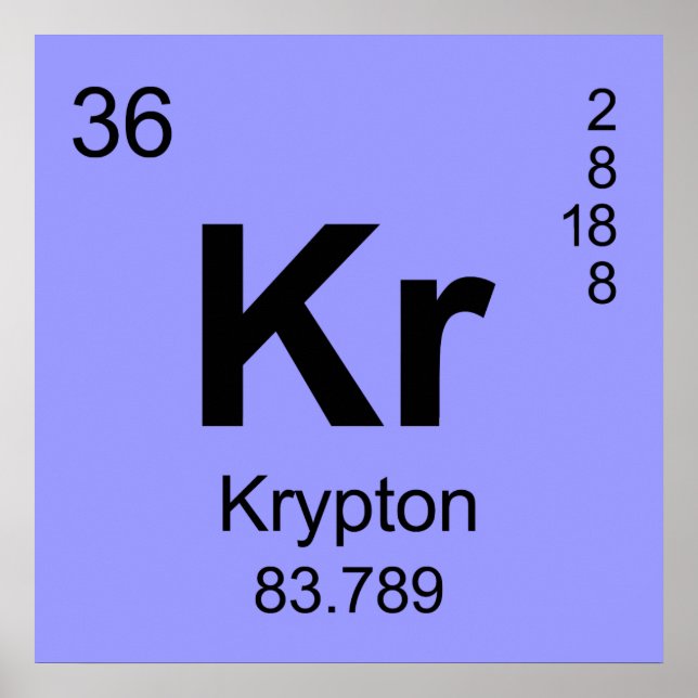 Periodiska Bord i Inslag (Krypton) Poster (Framsidan)