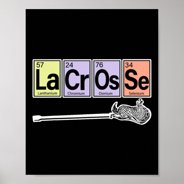 Periodiska Bord i Inslag - Lacrosse Player Sport Poster (Framsidan)
