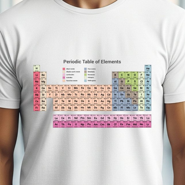 Periodiska Bord i Inslag Manar T-Shirt (Periodic Table of Elements Men T-Shirt)