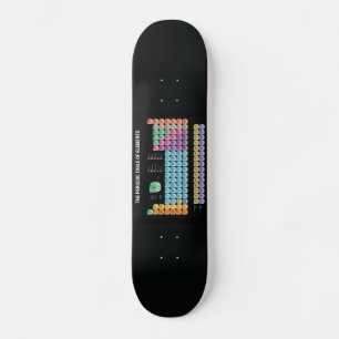 Periodiska bord i inslag mini skateboard bräda 18,5 cm