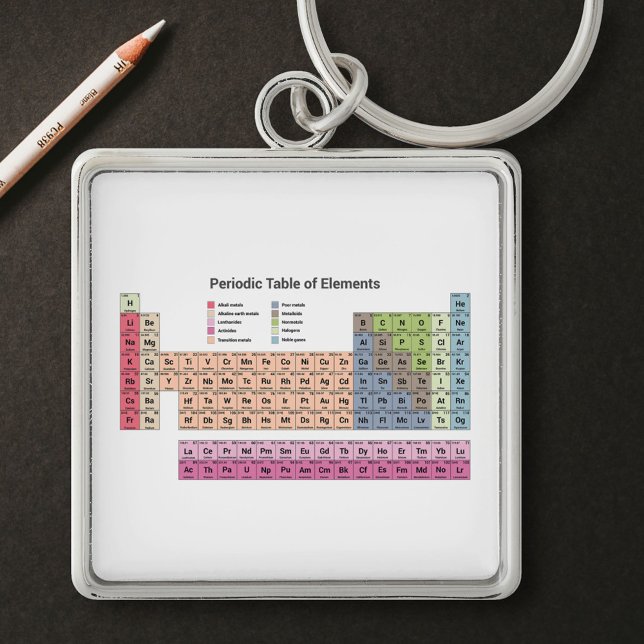 Periodiska Bord i Inslag-nyckelkedjan Fyrkantig Silverfärgad Nyckelring (Periodic table of elements Keychain)