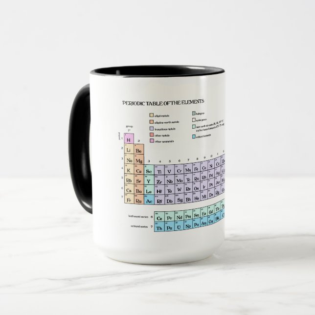 Periodiska bord i inslag, pastel mugg (Framsida vänster)