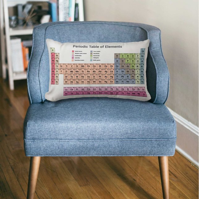 Periodiska Bord i Inslag Pillow Lumbarkudde (Periodic Table of Elements Pillow)