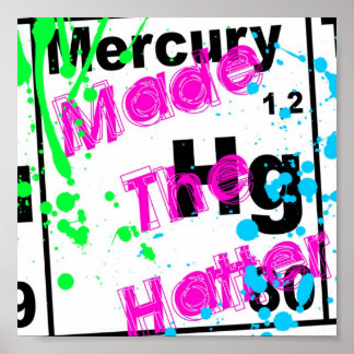 Periodiska Bord i Inslag Poster