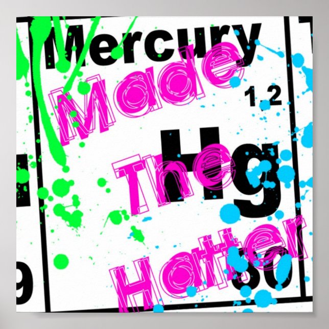 Periodiska Bord i Inslag Poster (Framsidan)