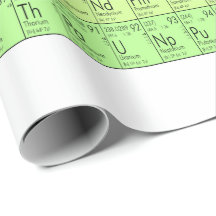 Periodiska bord i inslag