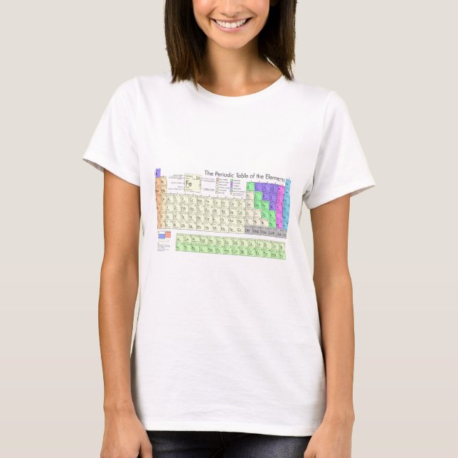Periodiska bord i inslag tee shirt (Framsida)