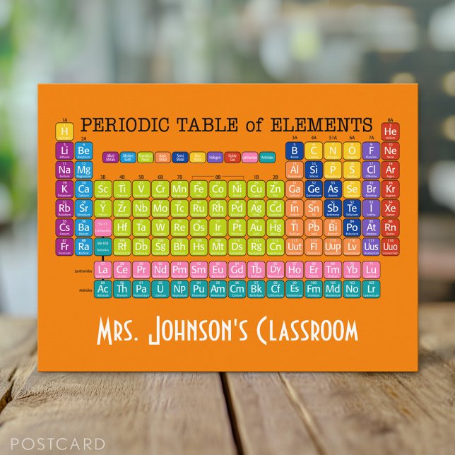 Periodiska Bord i Inslag Vykort (Custom Periodic Table of Elements Postcard)