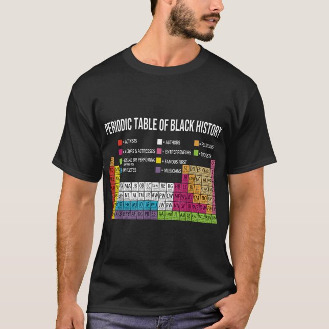 Periodiska Bord i Svartahistorien, Afrika T Shirt (Framsida)