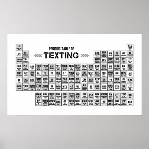 Periodiska Bord i textering (b&w) Poster