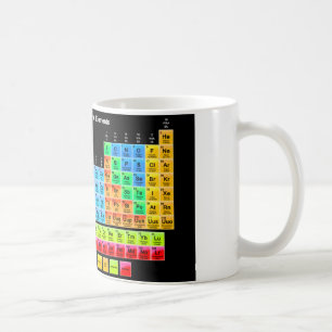 Periodiska Bord Kaffemugg