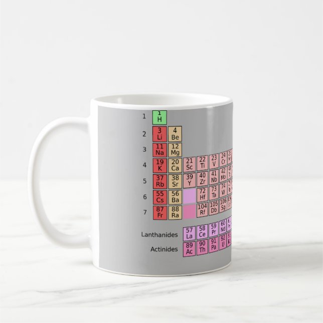 Periodiska Bord Kaffemugg (Vänster)